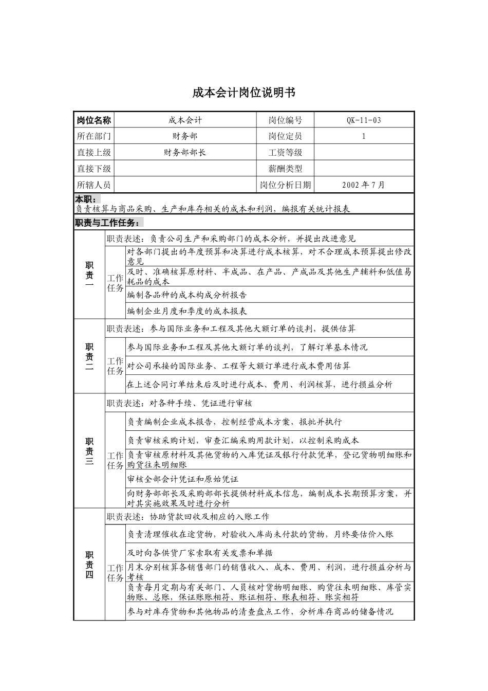 材料行业-财务部-成本会计岗位说明书_第1页