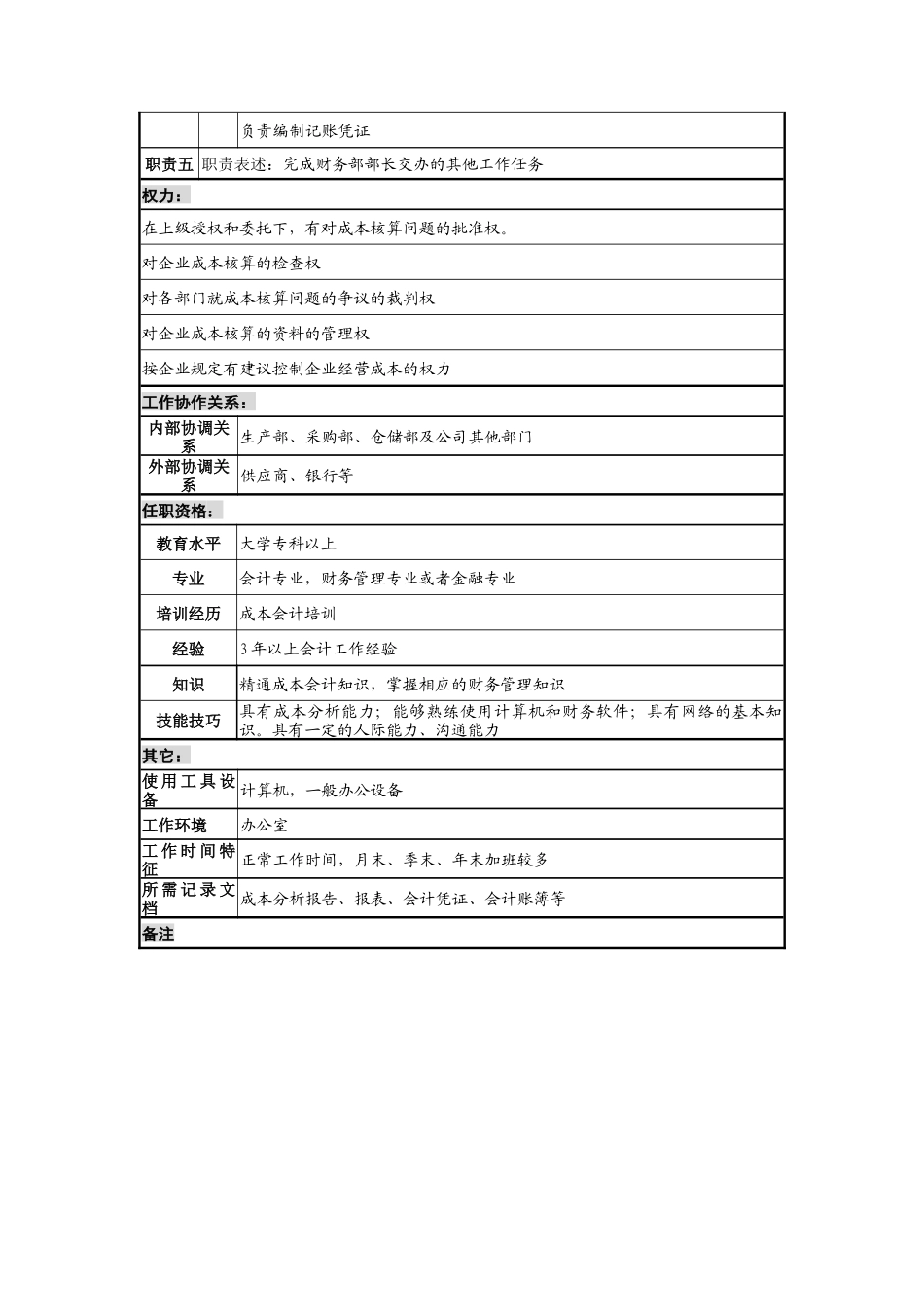 材料行业-财务部-成本会计岗位说明书_第2页