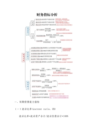 财务会计指标简析