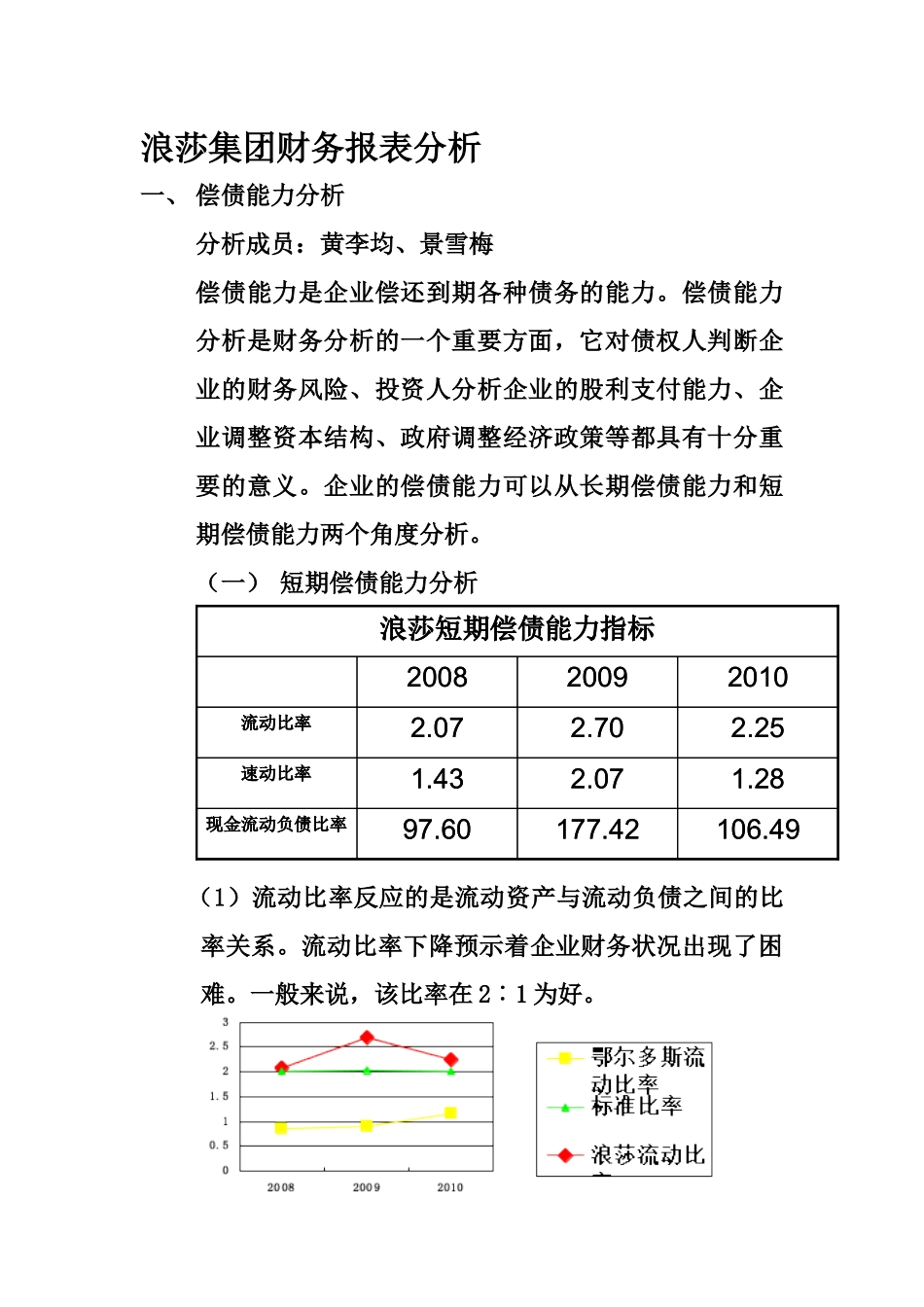 财务报表分析报告6181450695_第2页