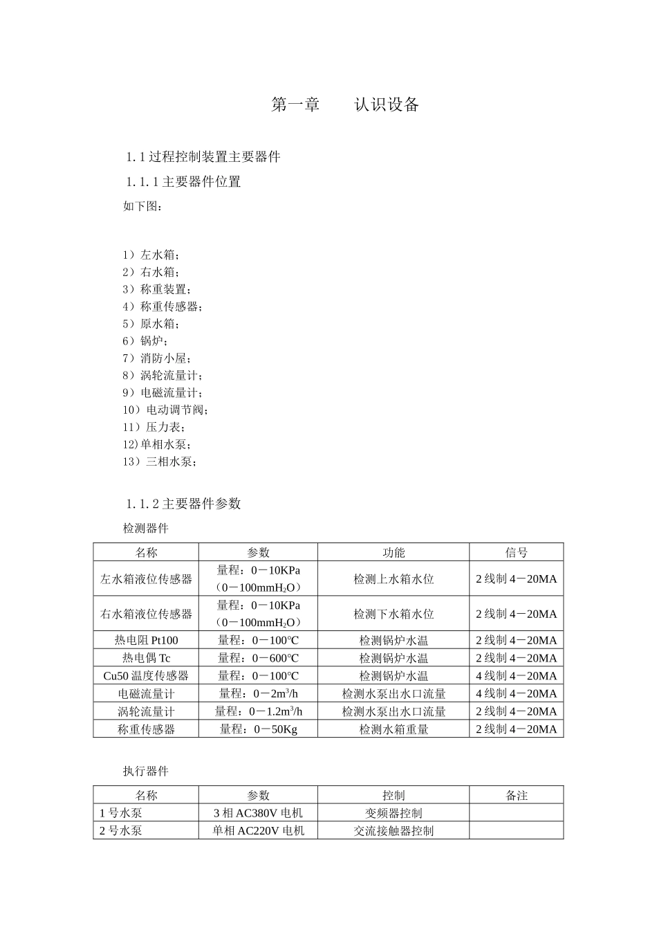 PCS3000型现场总线高级过程控制系统实训资料_第2页
