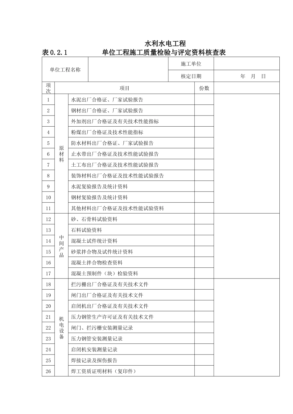 堤防XXXX新质量评定表格_第1页
