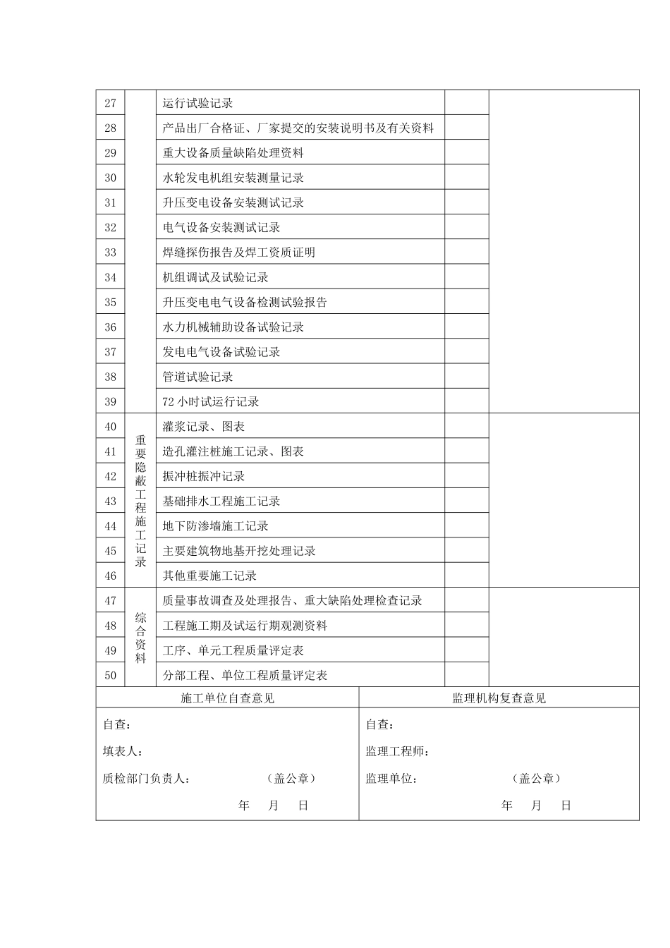 堤防XXXX新质量评定表格_第2页