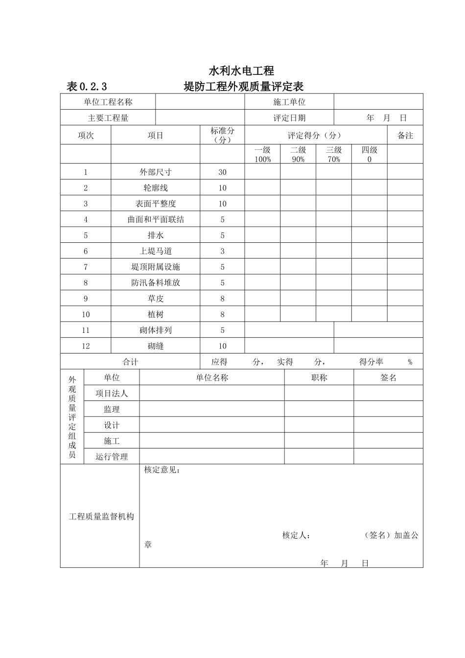 堤防XXXX新质量评定表格_第3页