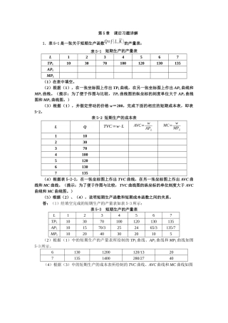 高鸿业微观经济学课后3