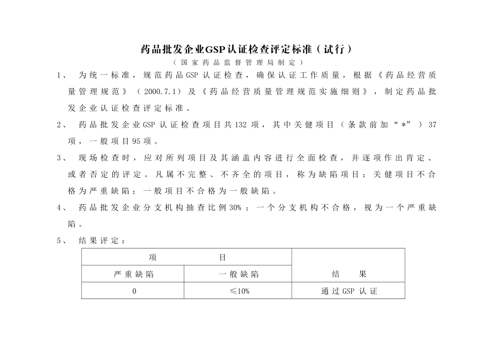 《GSP现场检查操作方法》(批发、内控)_第1页