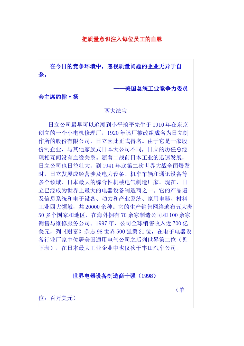 把质量意识注入每位员工的血脉(1)_第1页