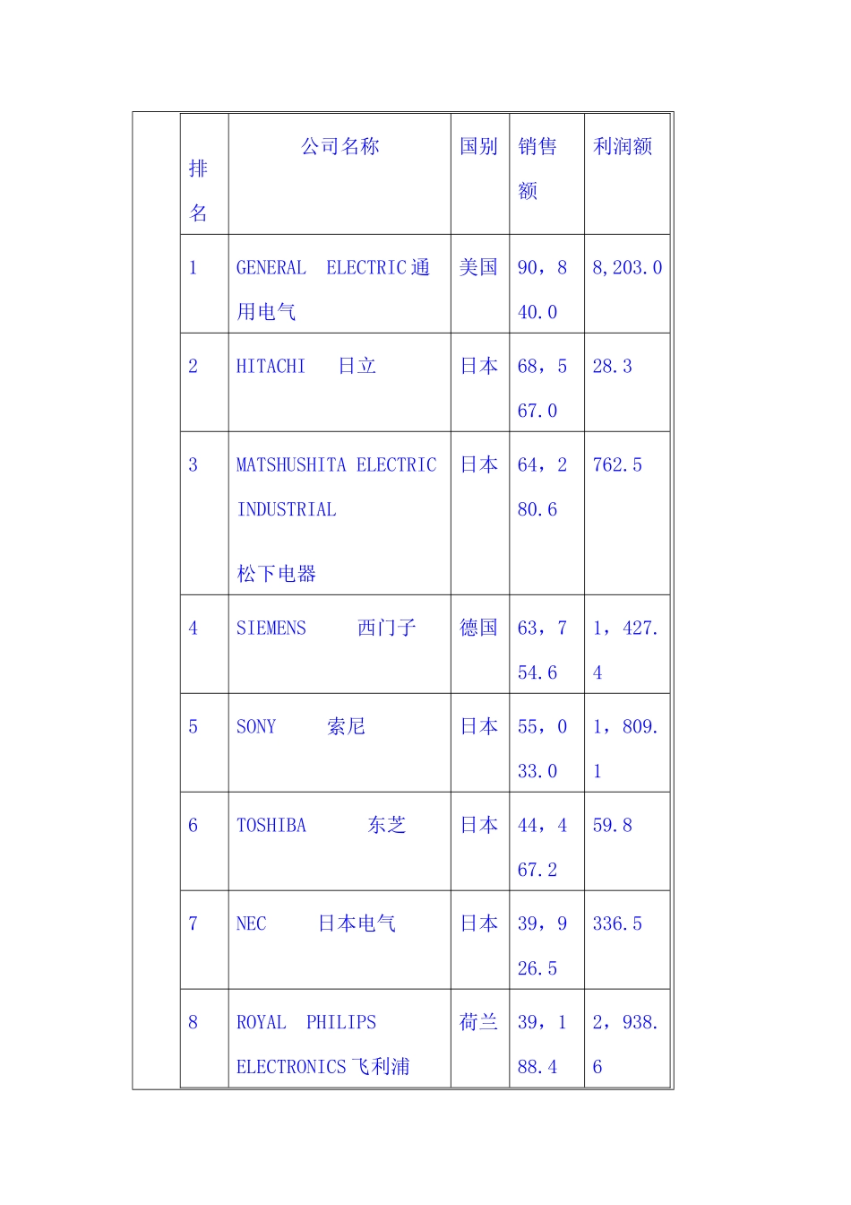 把质量意识注入每位员工的血脉(1)_第2页
