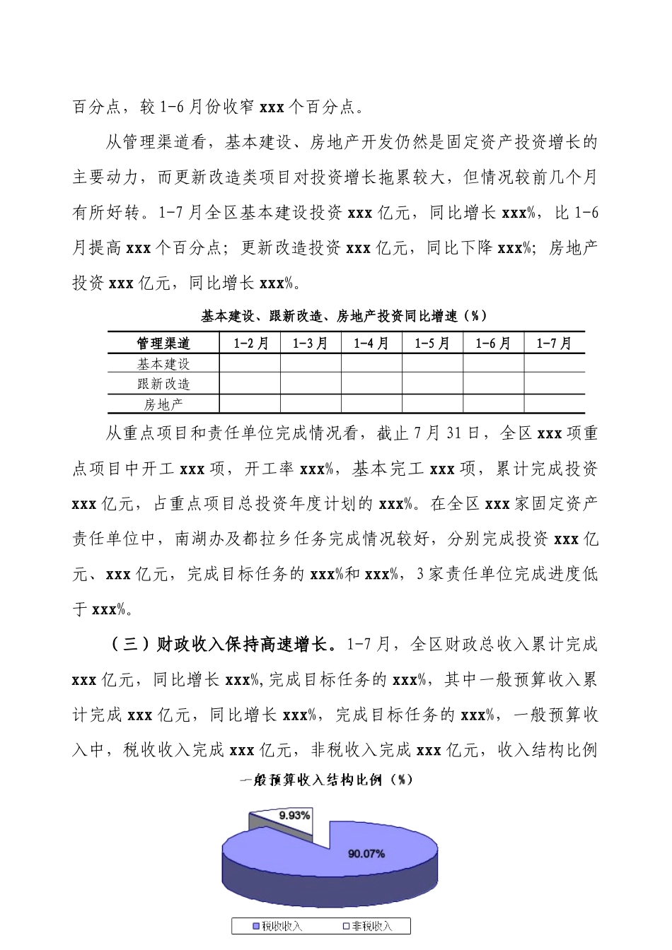 xxx区XXXX年1-7月份经济运行分析_第3页