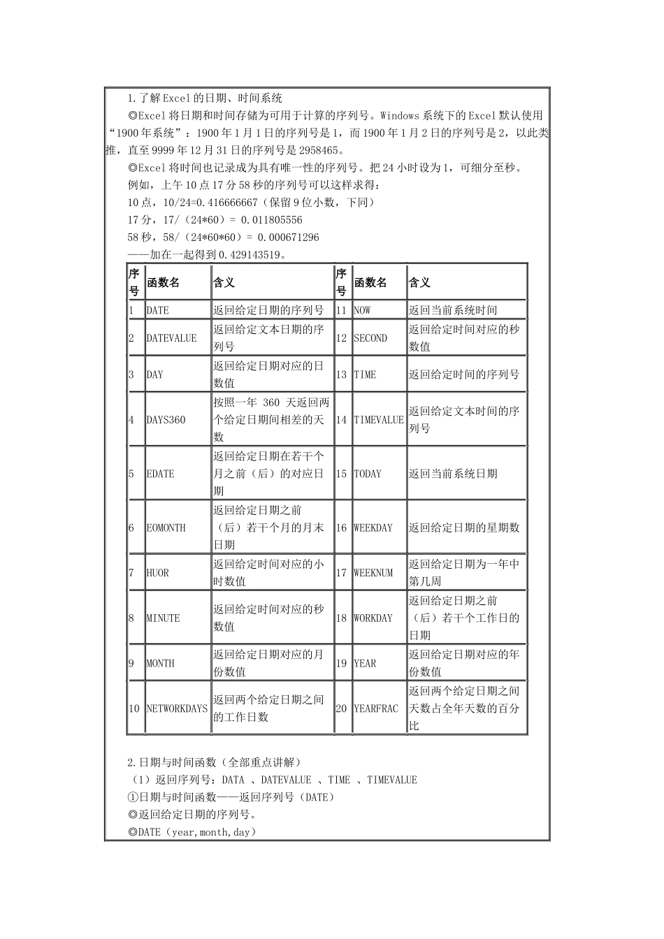 财务人员常用EXCEL函数介绍_第2页