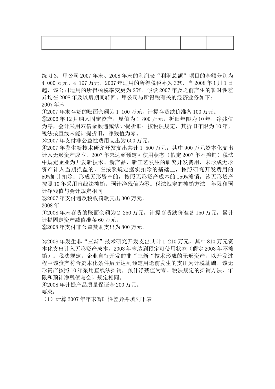 高级财务会计所得税习题及答案_第3页