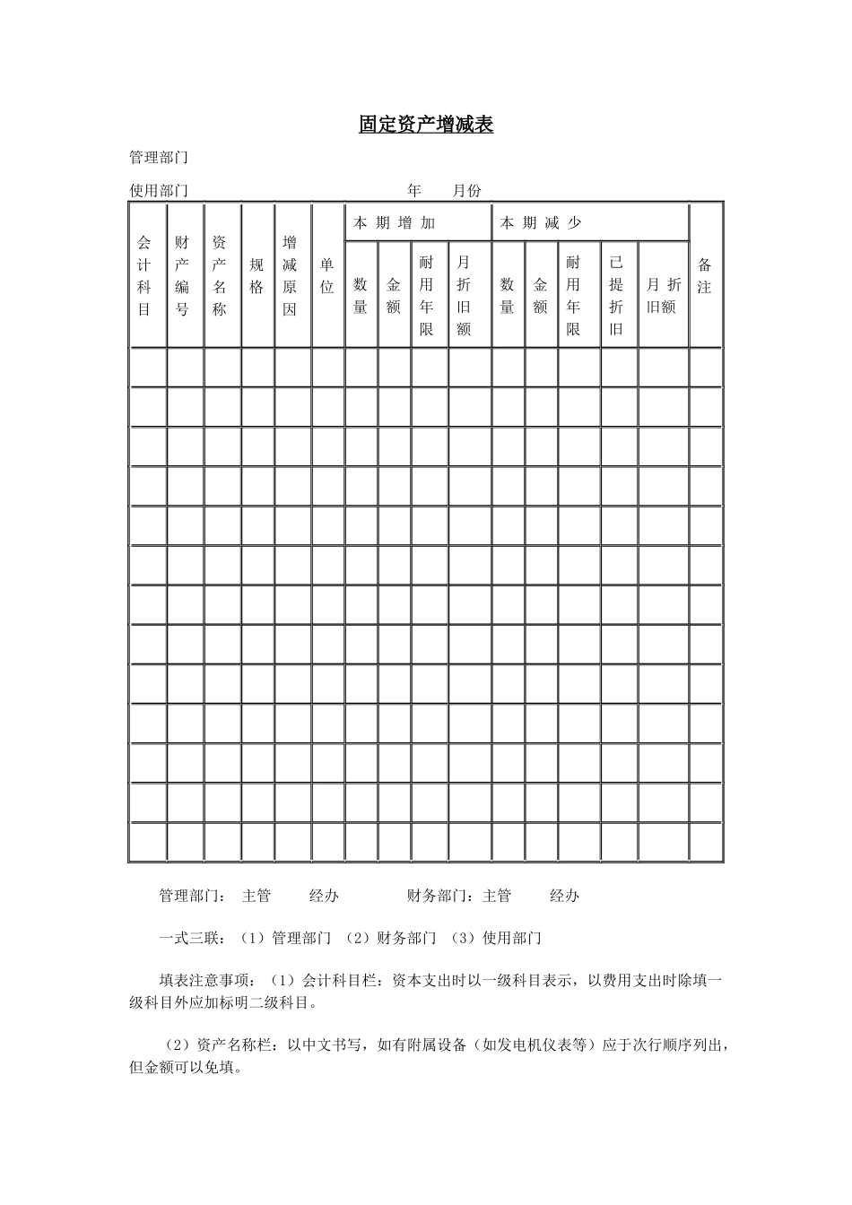 固定资产增减表_第1页