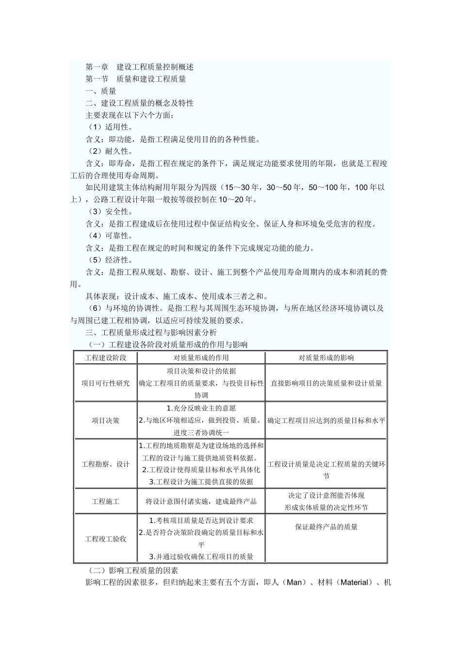 XXXX监理工程师考试《质量、投资、进度控制》章节重点解析_第1页