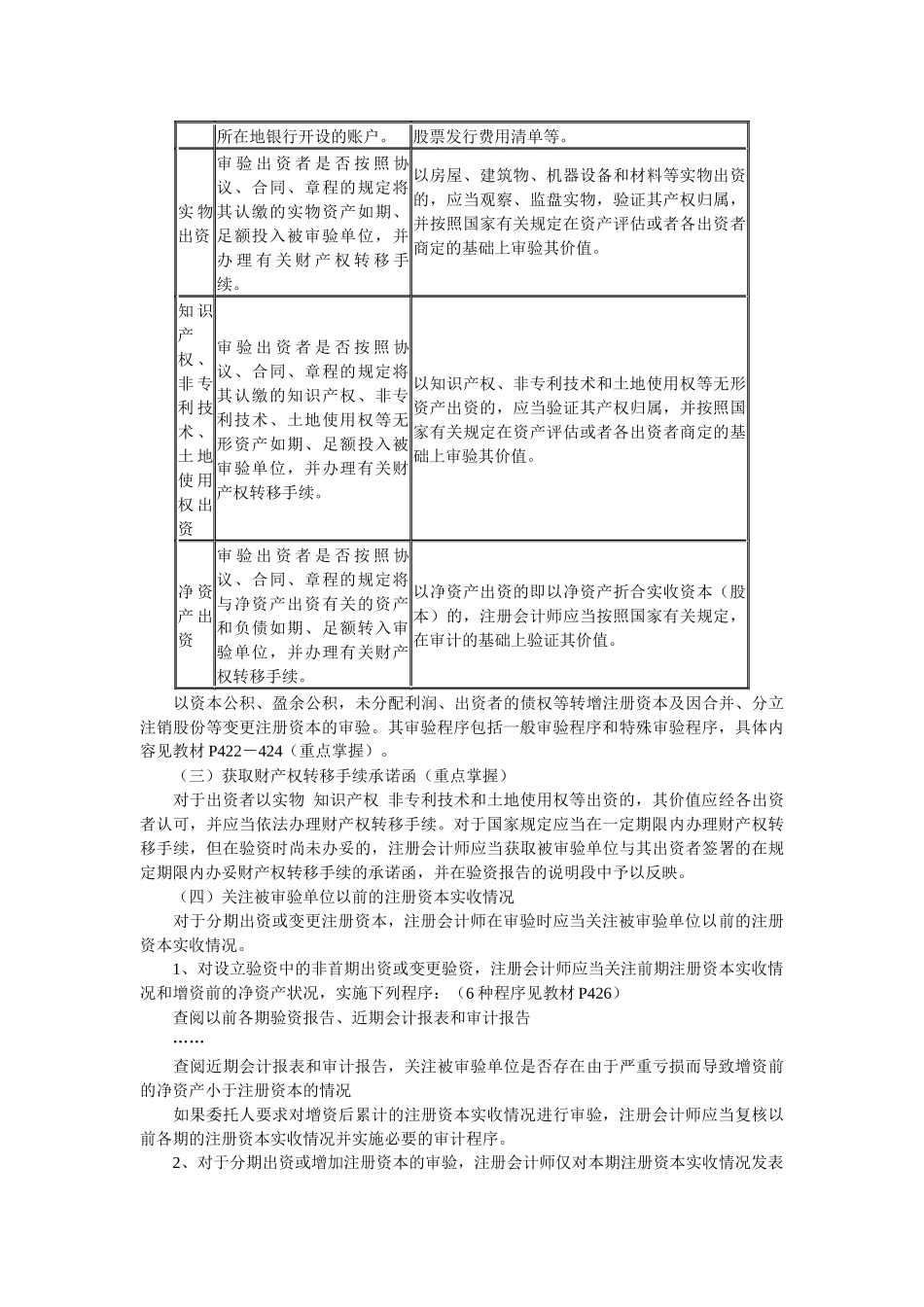 第十六章　与审计相关的其它鉴证业务_第2页