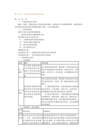第十六章　与审计相关的其它鉴证业务