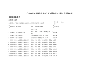 抽水蓄能电站永久生活区指挥部大楼工程预算实例235
