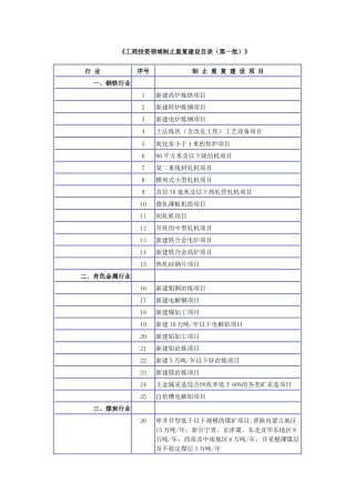工商投资领域制止重复建设目录(第一批)