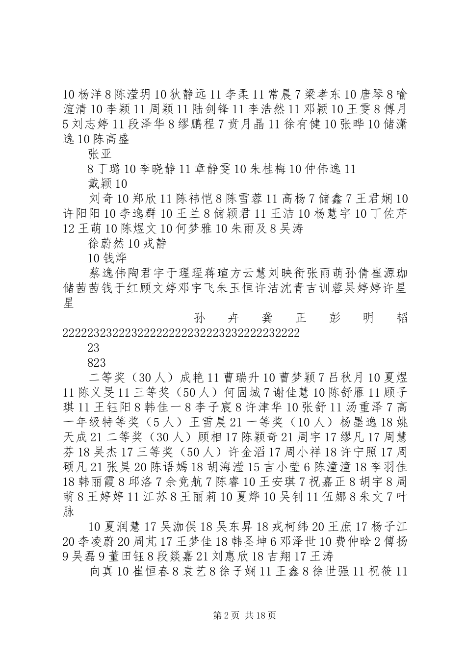 我校召开总结表彰大会[小编整理]_第2页