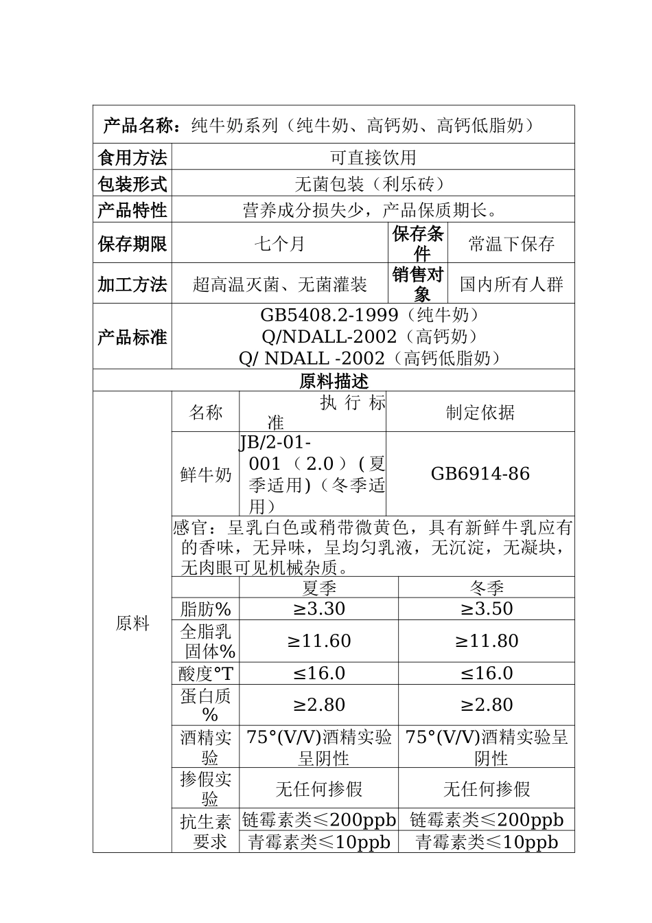 超高温灭菌牛奶产品HACCP计划(DOC59)(1)_第3页