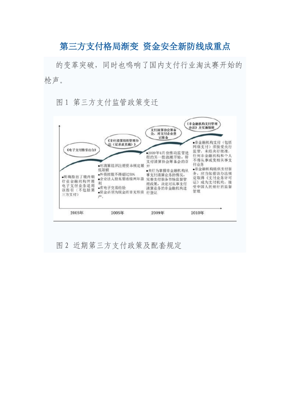 第三方支付格局渐变 资金安全新防线成重点_第1页