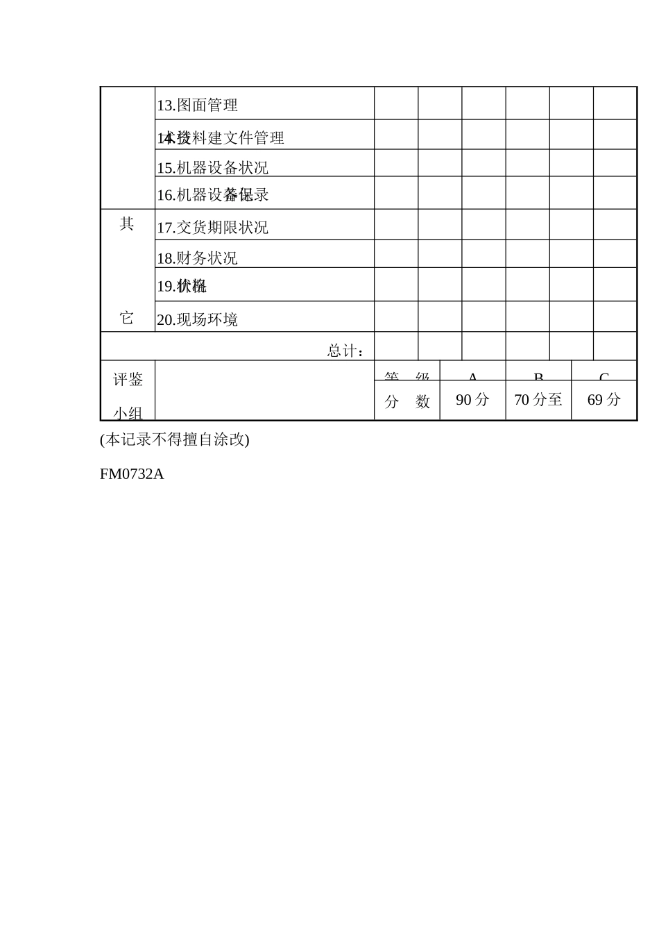 供应商质量体系要求手册(pdf 12页)8_第2页