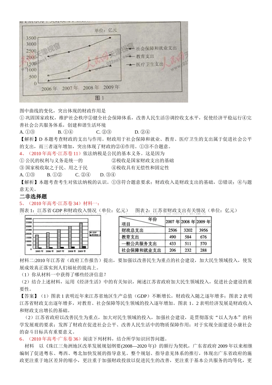 XXXX届高考复习最新年高考年模拟分类汇编：财政税收和纳税人_第2页