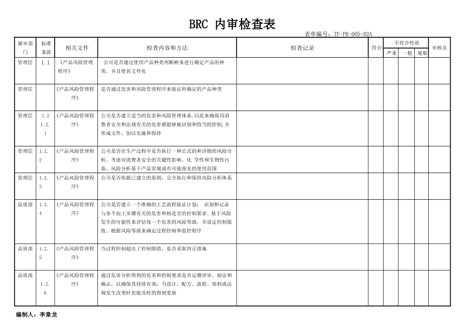 BRC内审检查_第1页