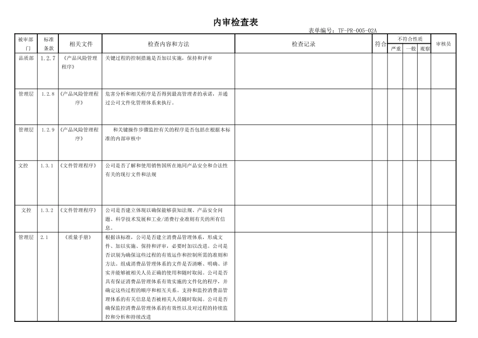 BRC内审检查_第2页