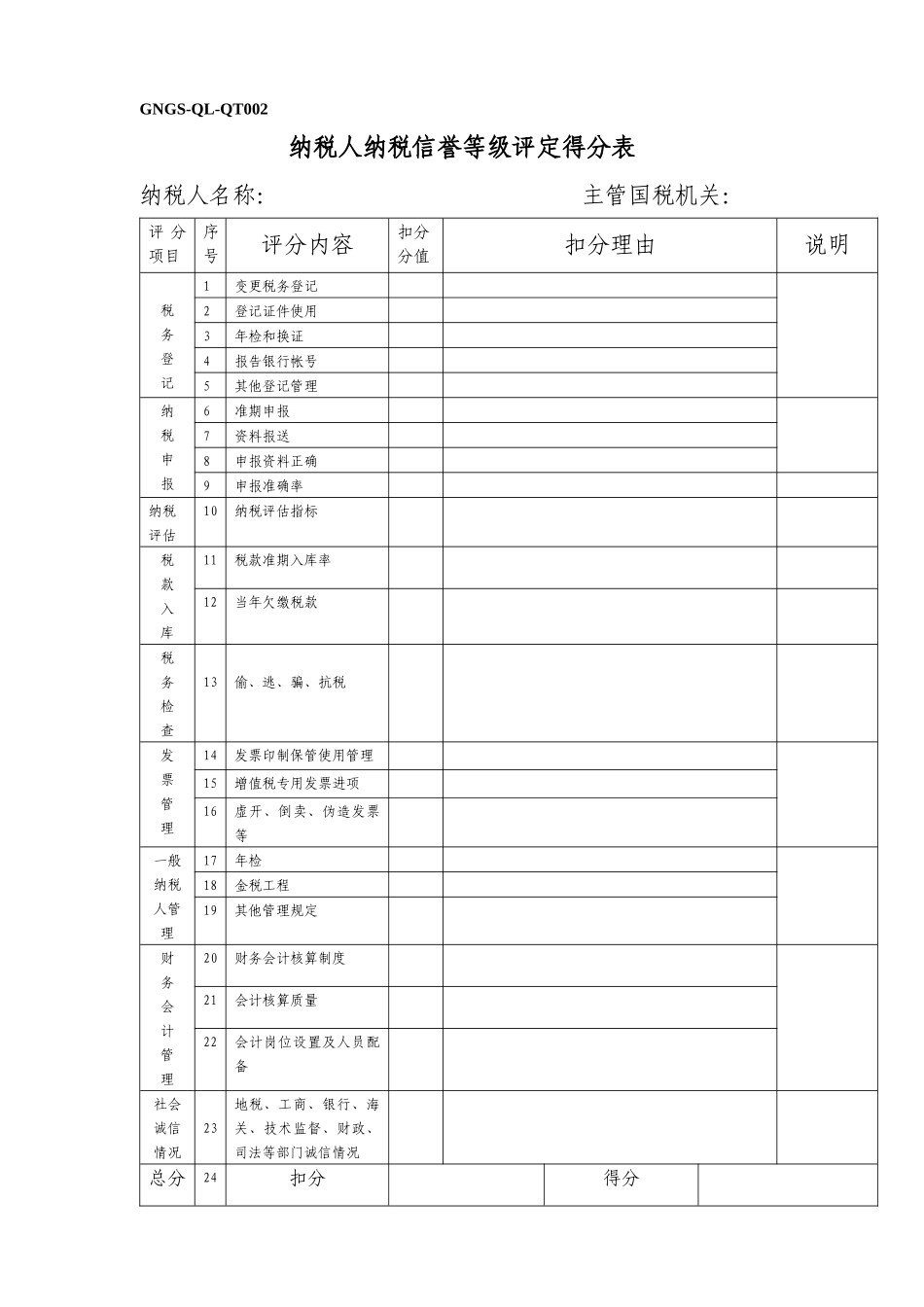 GNGS-QL-QT002纳税人纳税信誉等级评定得分表_第1页