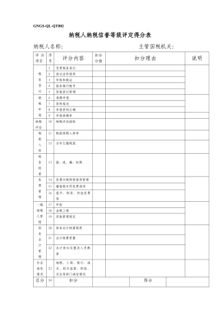 GNGS-QL-QT002纳税人纳税信誉等级评定得分表