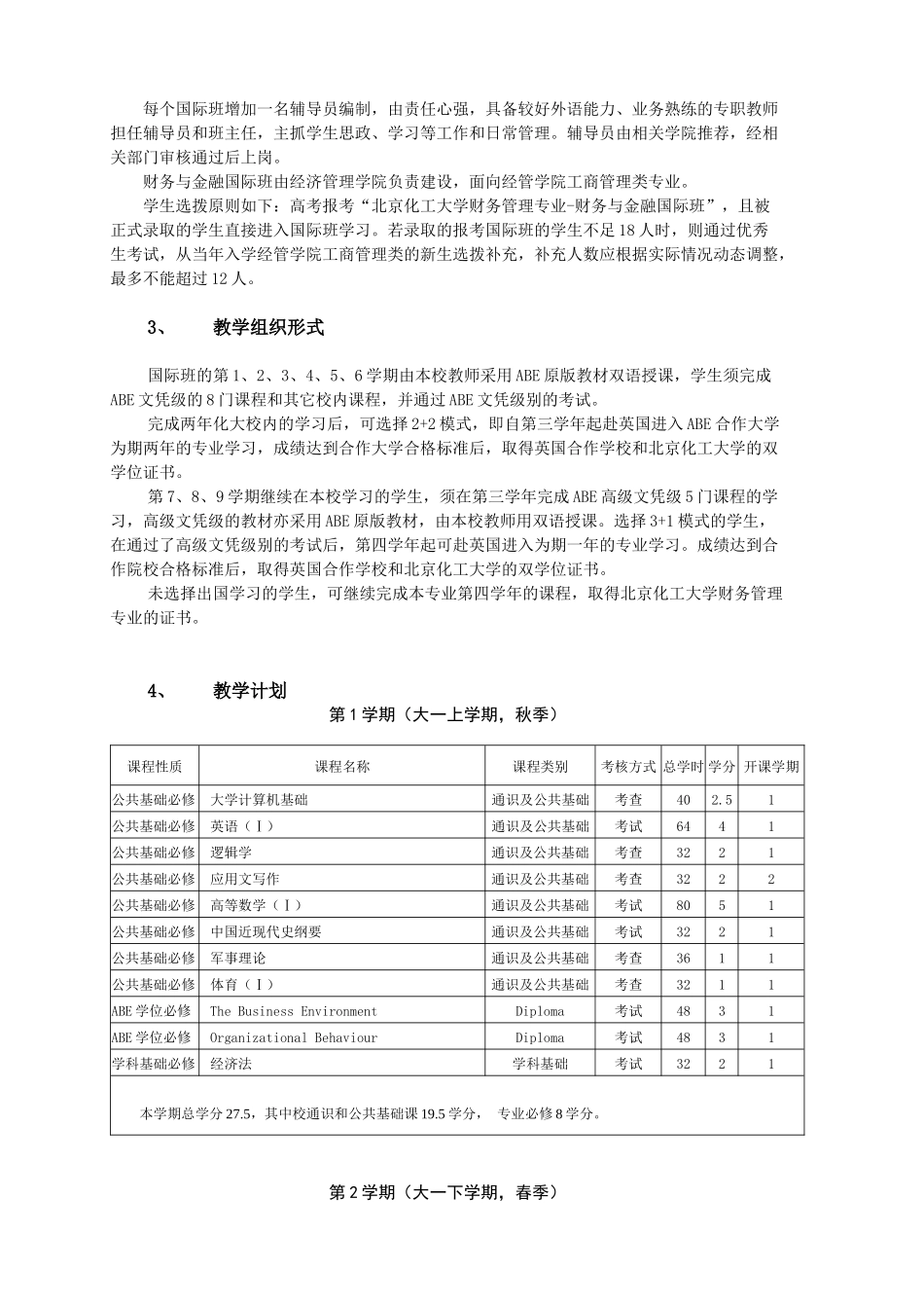 财务与金融国际班建设报告-XXXX-3-1_第2页
