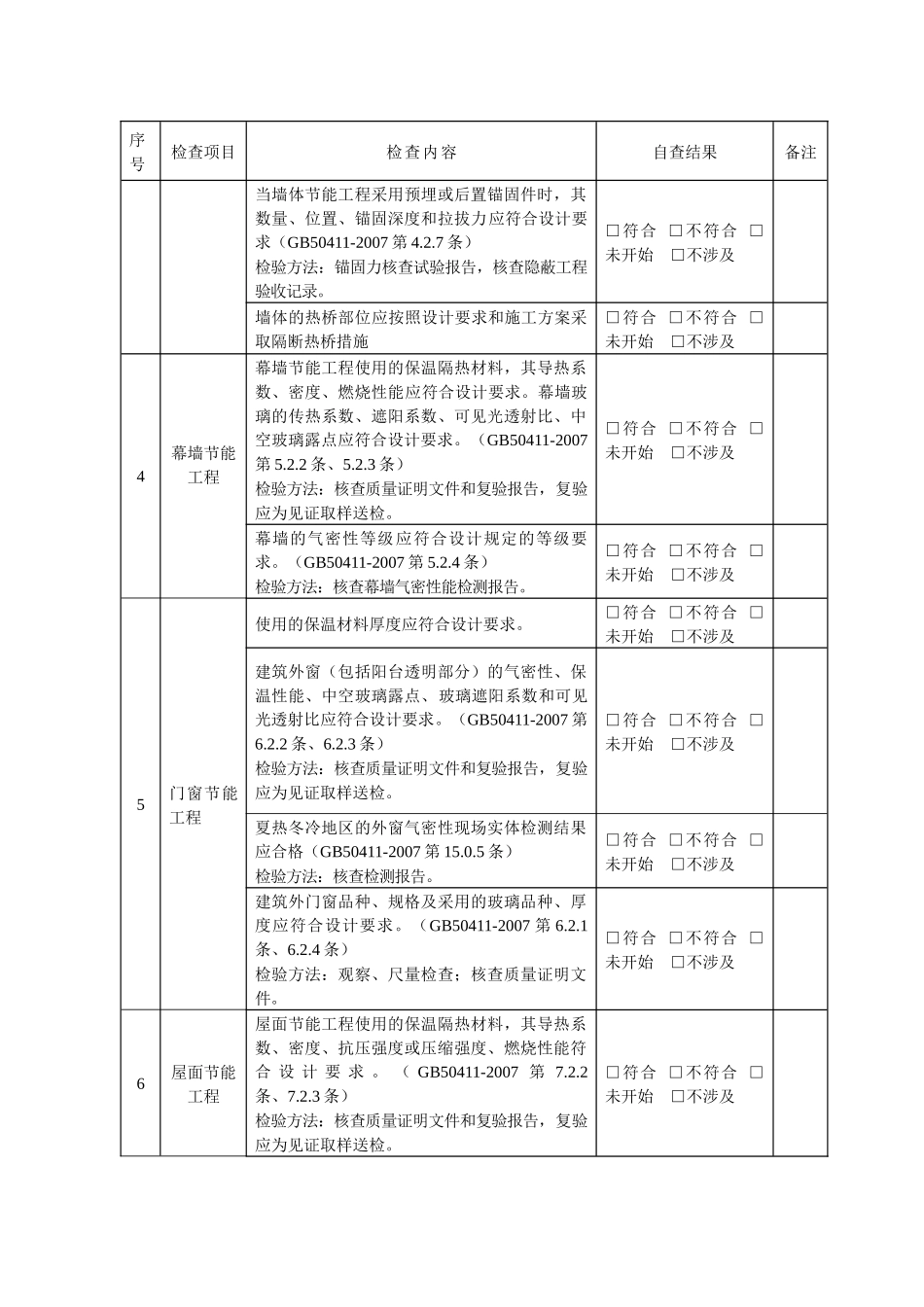 附表8《建筑节能工程施工质量验收规范》自查内容doc-《建筑节能工程_第2页