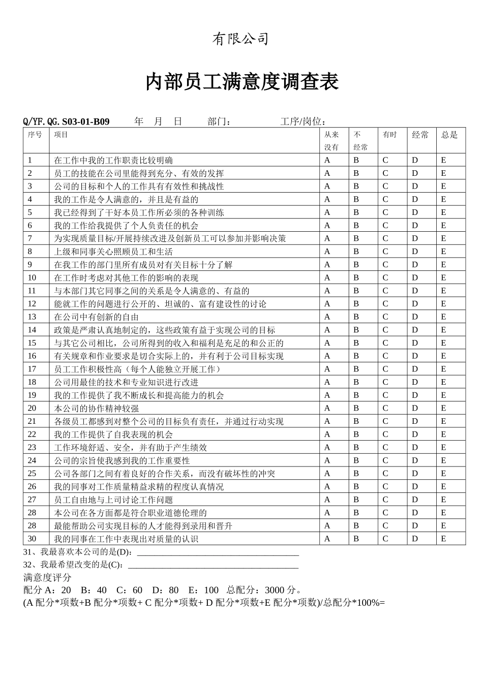 TS16949体系内部员工满意度调查表_第1页