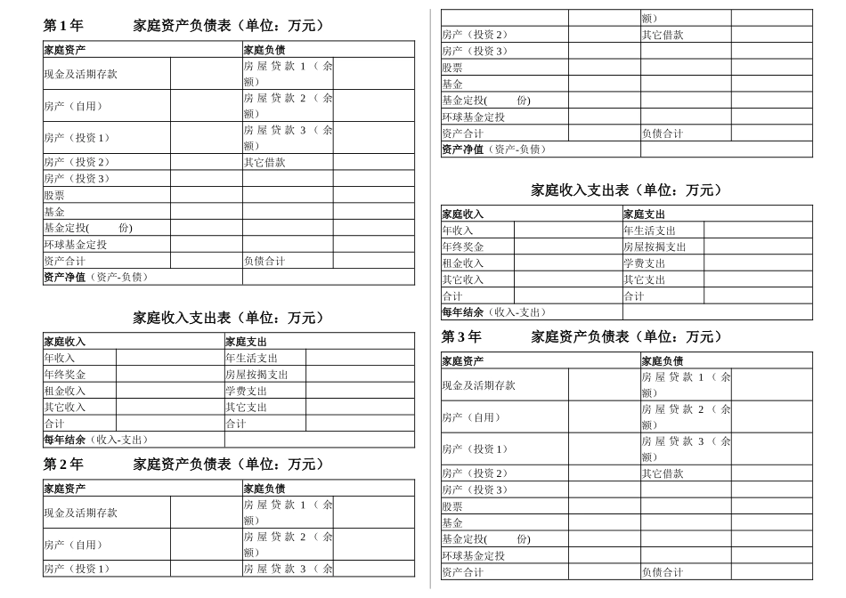 “理财人生”投资游戏表格(新)_第1页