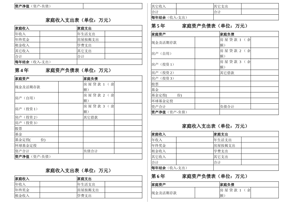 “理财人生”投资游戏表格(新)_第2页