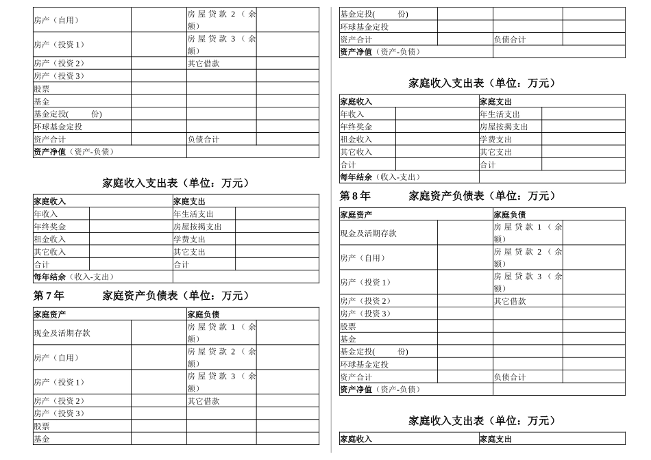 “理财人生”投资游戏表格(新)_第3页