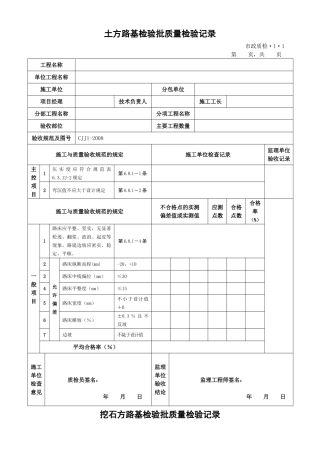 CJJ1-2008城镇道路工程检验批质量检验表格(全套)(DOC85页)