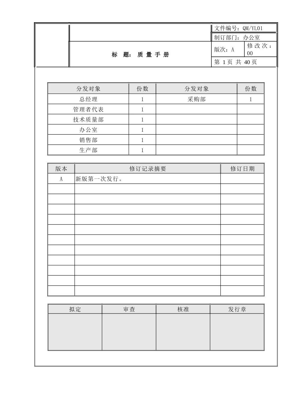QM01质量手册_第1页