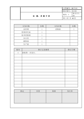 QM01质量手册
