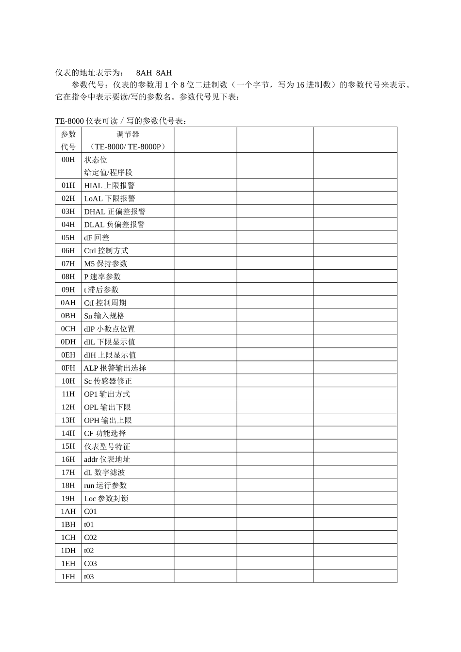 TE-8000型人工智能数字调节仪通讯协议_第2页
