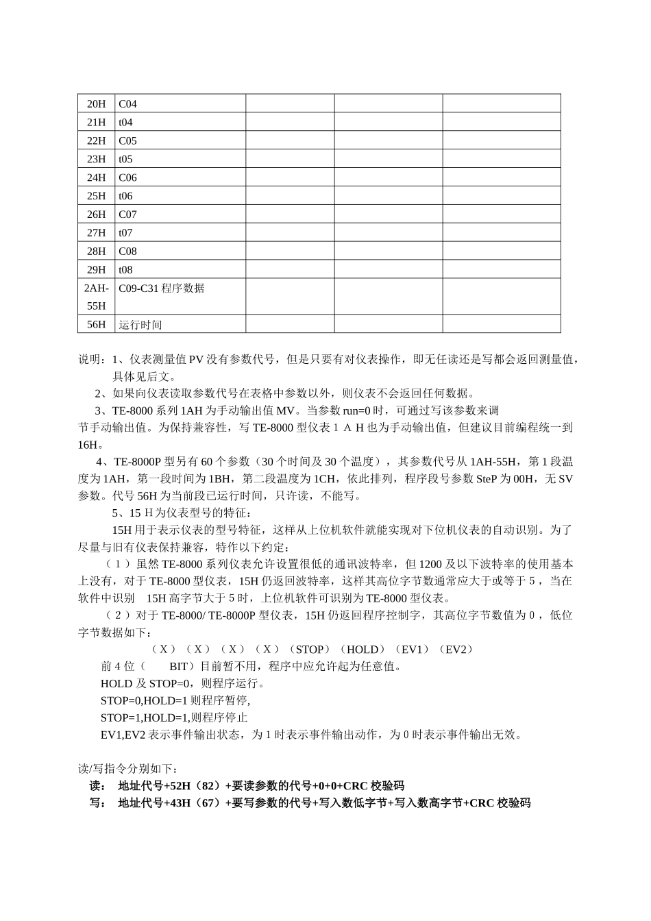 TE-8000型人工智能数字调节仪通讯协议_第3页
