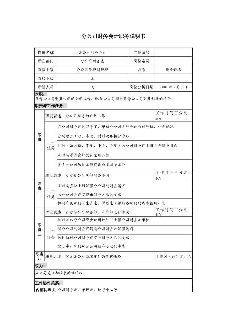分公司财务会计职务说明书_第1页