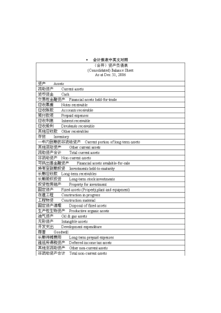 财务会计报表中英文对照