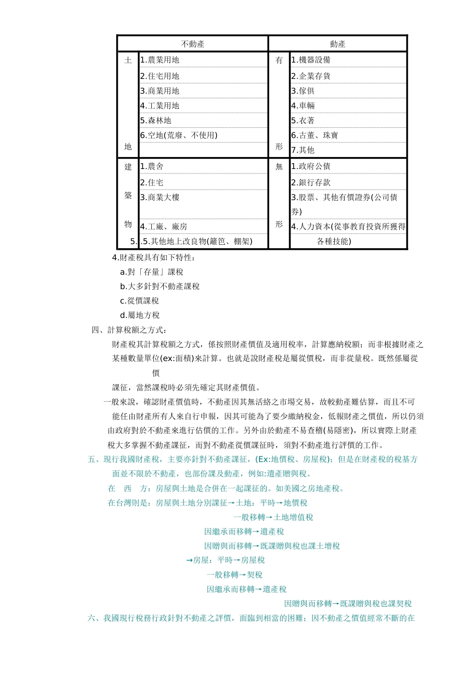 财产税理论与制度_第3页