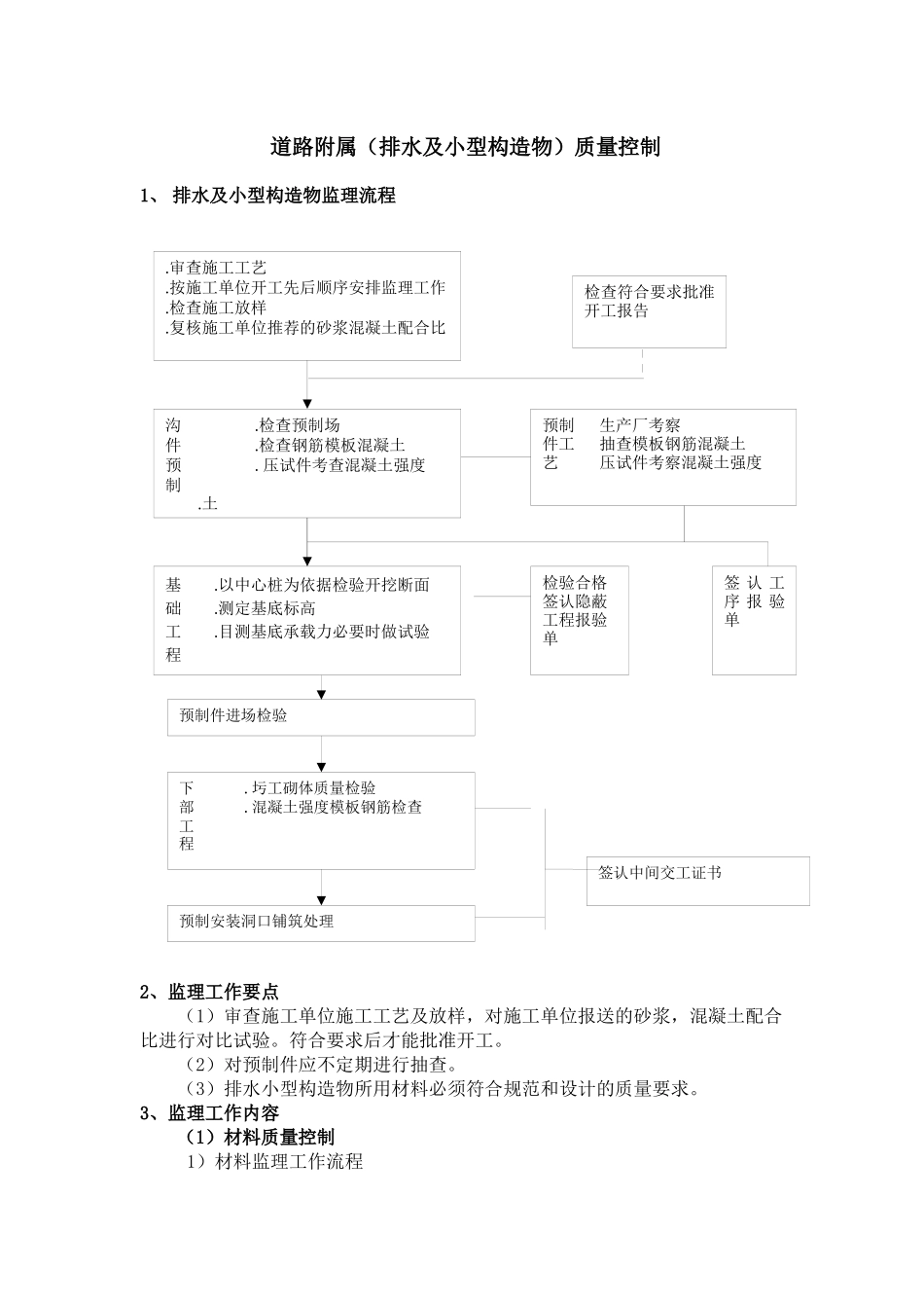 道路附属(排水及小型构造物)质量控制_第1页