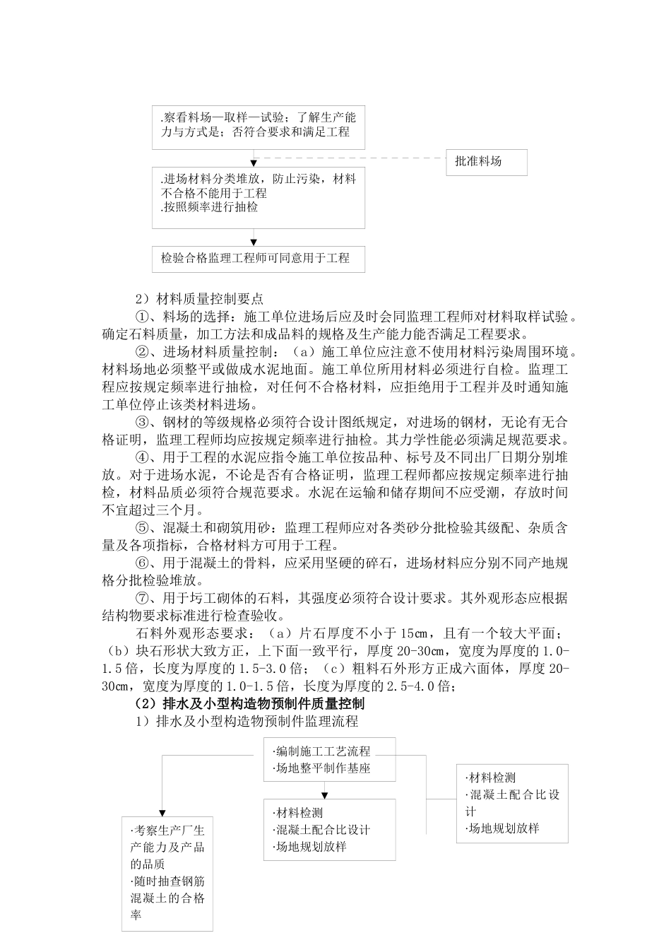 道路附属(排水及小型构造物)质量控制_第2页