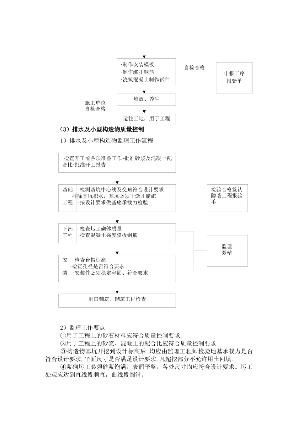 道路附属(排水及小型构造物)质量控制_第3页