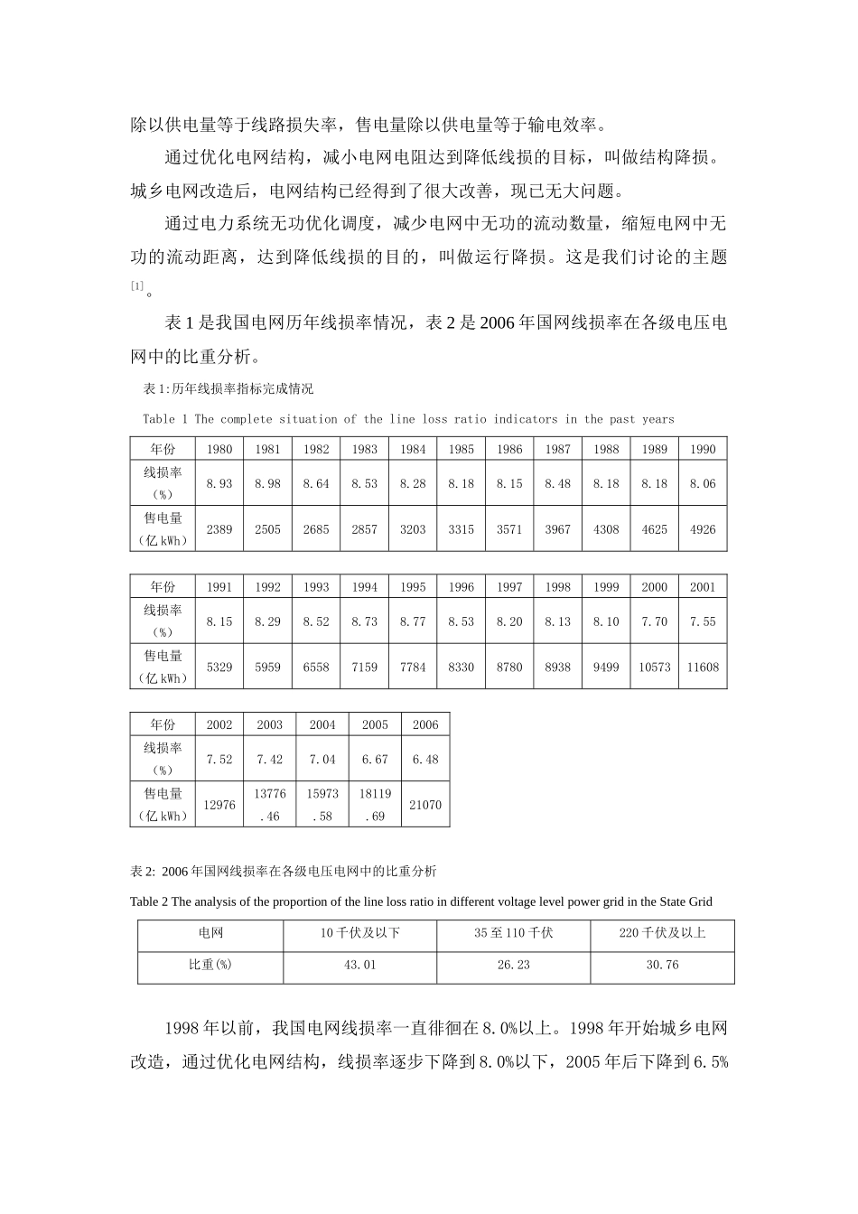 电压质量差别电价_第2页