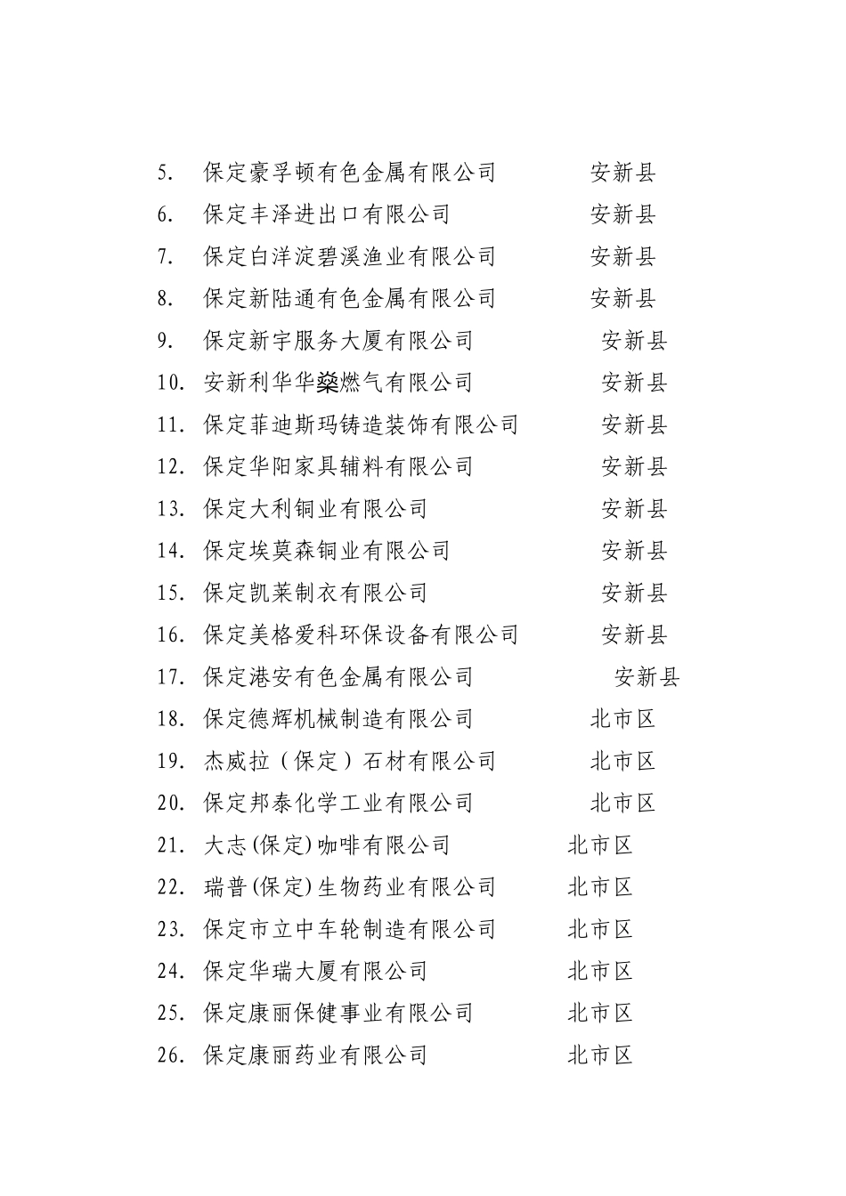 XXXX年外商投资企业网上年检情况通报(一)_第2页