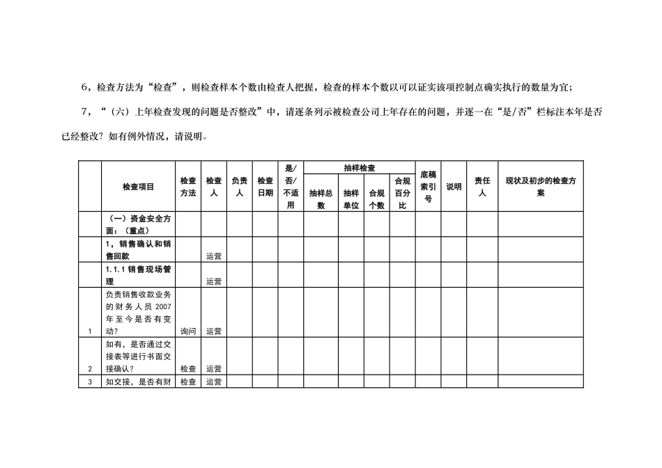 房地产企业内控检查_第2页